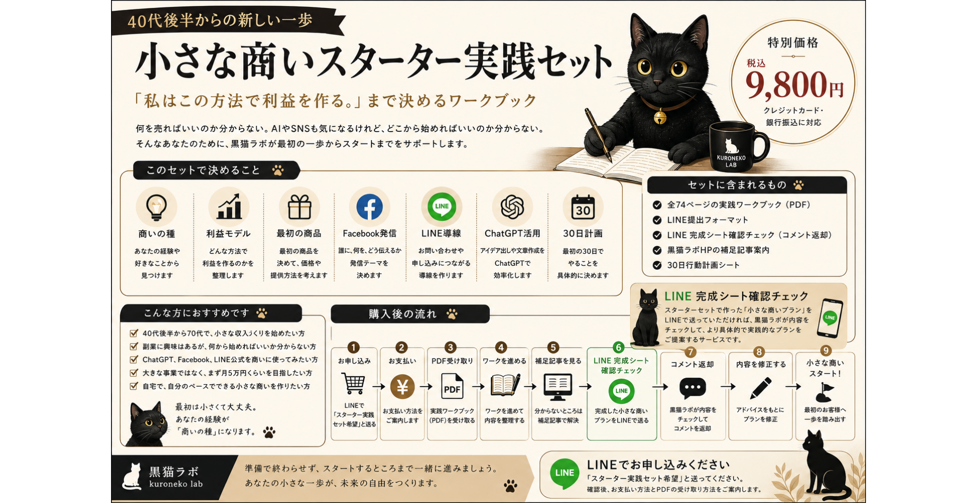 小さな商いスターター実践セット